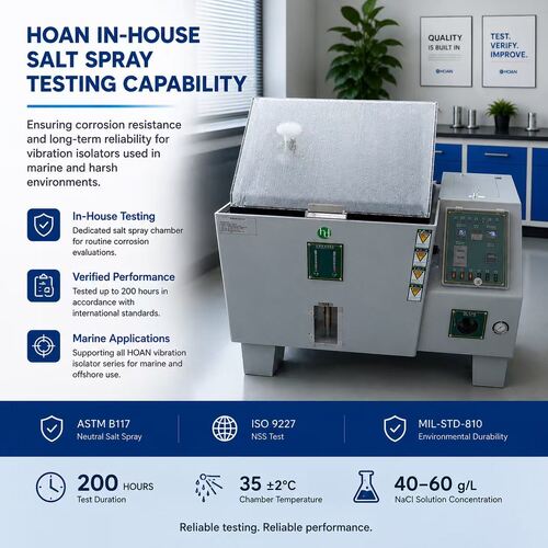 Τελευταίες εταιρικές ειδήσεις για Η HOAN βελτιώνει τις δοκιμές αλατιού για τους θαλάσσιους απομονωτές δονήσεων